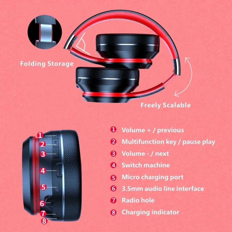 Lenovo HD200 Bluetooth Earphones