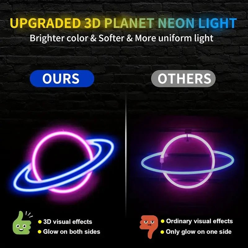 Planet Neon Sign, 10 Levels Brightness LED Neon Lights Signs For Wall Decor