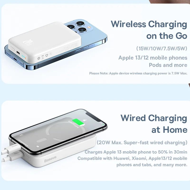 Power Bank 10000mAh Magnetic Wireless Fast Charge